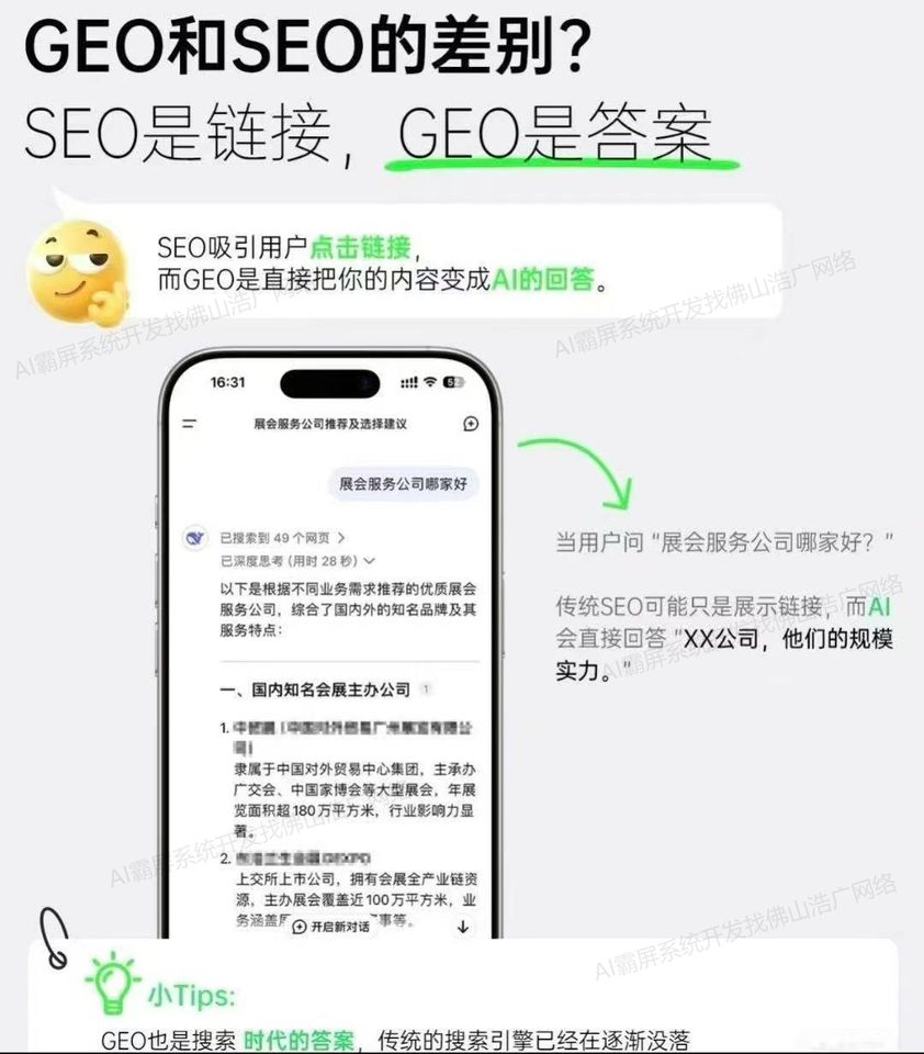 珠海【标准】深度解析：2025年geo搜索优化系统开发趋势与企业级解决方案【很重要?】